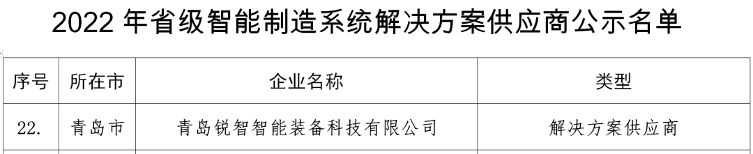 喜報！銳智智能入選2022年山東省省級智能制造系統(tǒng)解決方案供應(yīng)商